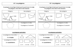 Polygones - Cours, Leçon : 5ème Harmos - PDF gratuit à imprimer