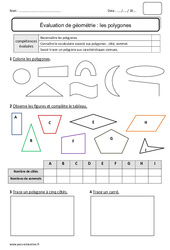 Polygones - Bilan  : 4ème Harmos - PDF à imprimer