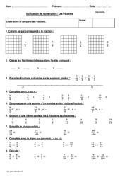 Fractions - Bilan- Fiches écrire et comparer des fractions : 7ème Harmos - PDF à imprimer