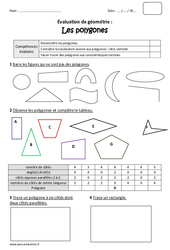 Polygones - Bilan  : 6ème Harmos - PDF à imprimer