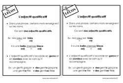 Adjectif qualificatif - Cours, Leçon : 4ème Harmos - PDF gratuit à imprimer