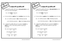 Adjectif qualificatif - Cours, Leçon : 5ème Harmos - PDF gratuit à imprimer