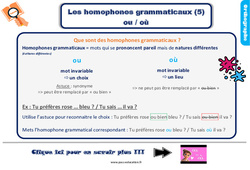 Les homophones grammaticaux ou / où - Cours, Leçon, trace écrite : 5ème Harmos - PDF à imprimer