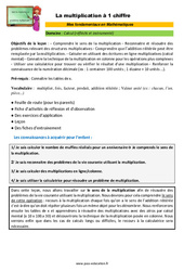 La multiplication à 1 chiffre  - Décrochage scolaire : 6ème, 7ème, 8ème Harmos - PDF à imprimer