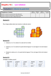 Volume du pavé droit - Examen Evaluation avec la correction : 8ème Harmos - PDF à imprimer