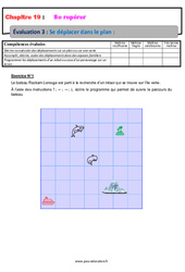 Se déplacer dans le plan - Examen Evaluation avec la correction : 8ème Harmos - PDF à imprimer