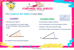 Comparer des angles - Affiches de classe : 3eme, 4ème, 5ème, 6ème, 7ème Harmos - PDF à imprimer