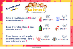 La lettre S - Affiches de classe : 3eme, 4ème Harmos - PDF à imprimer