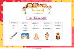 Le son [é] - Affiches de classe : 3eme, 4ème Harmos - PDF à imprimer