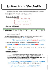 Pluperfect - Past Perfect - Cours : 11ème Harmos - PDF à imprimer