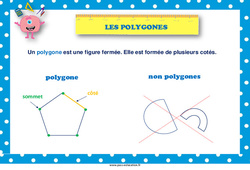 Les polygones - Affiche de classe : 5ème, 6ème, 7ème Harmos - PDF à imprimer