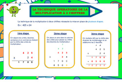 Technique de la multiplication à 2 chiffres - Affiche de classe : 5ème, 6ème, 7ème Harmos - PDF à imprimer