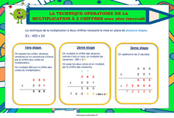 Technique de la multiplication à 2 chiffres avec zéro intercalé - Affiche de classe : 3eme, 4ème Harmos - PDF à imprimer