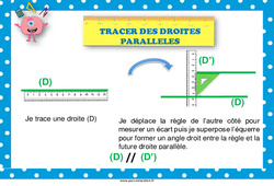 Tracer des droites parallèles - Affiche de classe : 5ème, 6ème, 7ème Harmos - PDF à imprimer