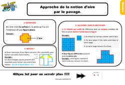 Approche des unités d’aire par le pavage - Cours, Leçon, trace écrite : 5ème Harmos - PDF gratuit à imprimer