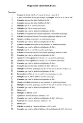 Progression - Calcul mental : 6ème Harmos - PDF à imprimer