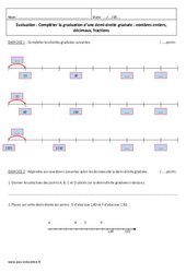 Droite graduée - Examen Contrôle : 8ème Harmos - PDF à imprimer