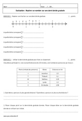 Demi droite graduée - Repérer un nombre - Examen Evaluation : 8ème Harmos - PDF à imprimer