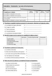 La voix et les tournures - Examen Evaluation avec la correction : 8ème Harmos - PDF à imprimer