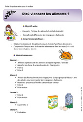 Séquence - Fiche de préparation D’où viennent les aliments&nbsp;? - Séquence - Fiche de préparation : 4ème Harmos - PDF à imprimer