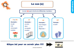 Son [e] - Cours, Leçon, trace écrite : 4ème Harmos - PDF gratuit à imprimer