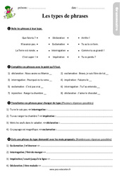 Les types de phrases - Étude de la langue - Exercices avec correction : 5ème Harmos - PDF à imprimer