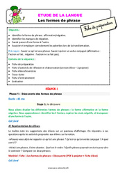 Séquence - Fiche de préparation Les formes de phrases - Étude de la langue - Séquence - Fiche de préparation : 5ème Harmos - PDF à imprimer