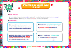 L’accord du verbe avec le sujet - Affiche : 4ème, 5ème, 6ème, 7ème Harmos - PDF à imprimer