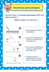 Tracer un triangle quelconque -  - Affiche : 4ème, 5ème, 6ème, 7ème Harmos - PDF à imprimer