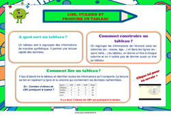 Lire, utiliser et produire un tableau - Affiche : 6ème, 7ème Harmos - PDF à imprimer