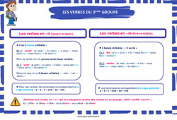 Les verbes du  groupe - Affiches : 4ème, 5ème, 6ème, 7ème Harmos - PDF à imprimer