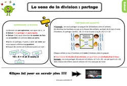 Sens de la division - Fiches partage - Cours, Leçon, trace écrite : 5ème Harmos - PDF gratuit à imprimer