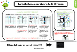 La technique opératoire de la division - Cours, Leçon, trace écrite : 5ème Harmos - PDF gratuit à imprimer