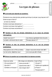 Les types de phrases - Étude de la langue - Exercices avec la correction : 4ème Harmos - PDF à imprimer