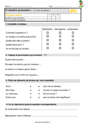 Les types de phrases - Étude de la langue - Examen Evaluation avec les corrections : 4ème Harmos - PDF à imprimer