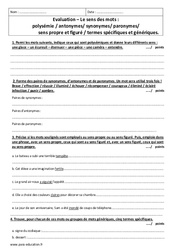 Sens des mots - Examen Contrôle  : 9eme Harmos - PDF à imprimer