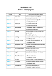 Exercice Le panda géant de Lucie - Dictée accompagnée : 5ème Harmos - Cycle 2 - PDF à imprimer