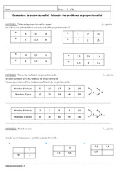 Résoudre des problèmes de proportionnalité - Examen Evaluation : 8ème Harmos - PDF à imprimer