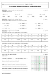 Nombres relatifs en écriture décimale - Examen Contrôle : 9eme Harmos - PDF à imprimer