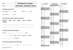 Jours, semaines, mois - Examen Evaluation : 3eme, 4ème Harmos - PDF à imprimer