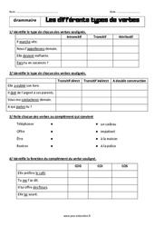 Les différents types de verbes - Exercices avec les corrigés : 9eme Harmos - PDF à imprimer