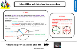 Identifier et décrire les cercles - Cours, Leçon, trace écrite : 5ème Harmos - PDF gratuit à imprimer