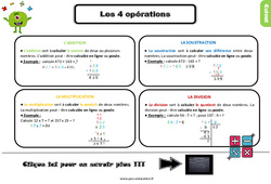 les 4 opérations - Cours, Leçon : 5ème Harmos - PDF gratuit à imprimer