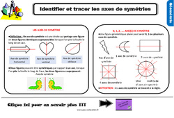 Identifier et tracer des axes de symétrie - Cours, Leçon, trace écrite : 5ème Harmos - PDF gratuit à imprimer