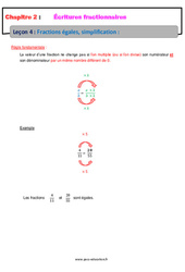 Fractions égales, simplification - Cours - Écritures fractionnaires : 9eme Harmos - PDF à imprimer