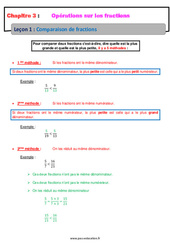 Comparaison de fractions - Cours : 9eme Harmos - PDF à imprimer