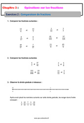 Comparaison de fractions - Révisions - Exercices avec correction : 9eme Harmos - PDF à imprimer