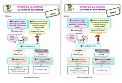 Le verbe et son infinitif - Étude de la langue - Cours, Leçon : 4ème Harmos - PDF gratuit à imprimer