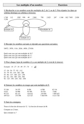 Multiples d'un nombre - Exercices - Calculs - Mathématiques : 7ème Harmos - PDF à imprimer