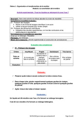 Tous les liquides se mélangent - ils avec l’eau ? - Activité expérimentale avec le corrigé : 9eme Harmos - PDF à imprimer